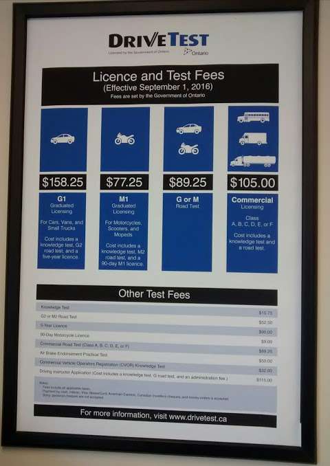 DriveTest DriveTest